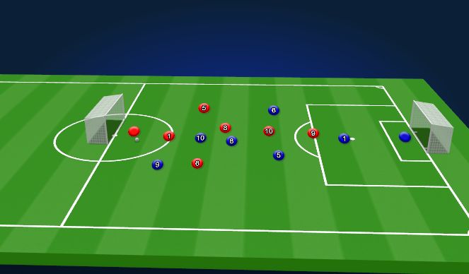 Football/Soccer Session Plan Drill (Colour): SSG