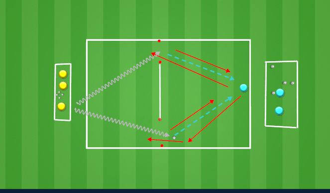 Football/Soccer Session Plan Drill (Colour): 1v1 through Gates Example