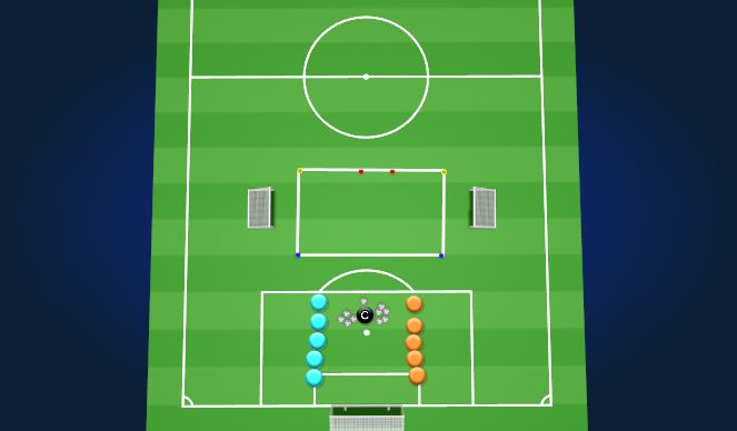 Football/Soccer Session Plan Drill (Colour): SAQ with 1v1