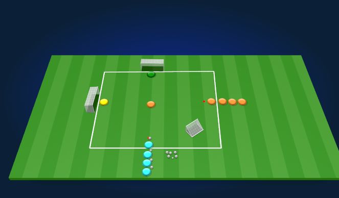 Football/Soccer Session Plan Drill (Colour): 1v1 Attacking