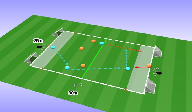 Football/Soccer Session Plan Drill (Colour): Skill Game