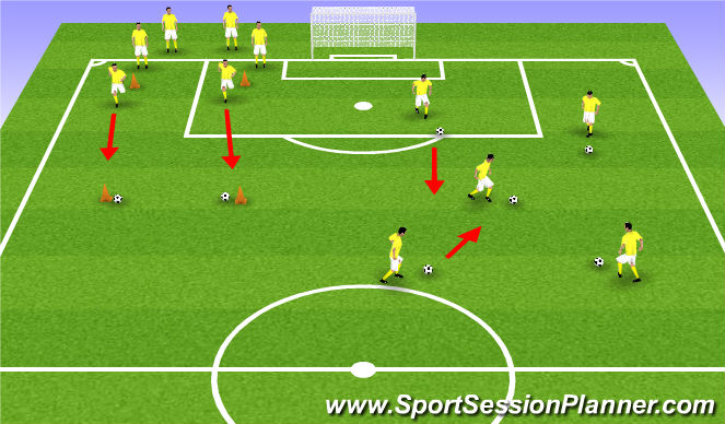 Football/Soccer Session Plan Drill (Colour): Warmup