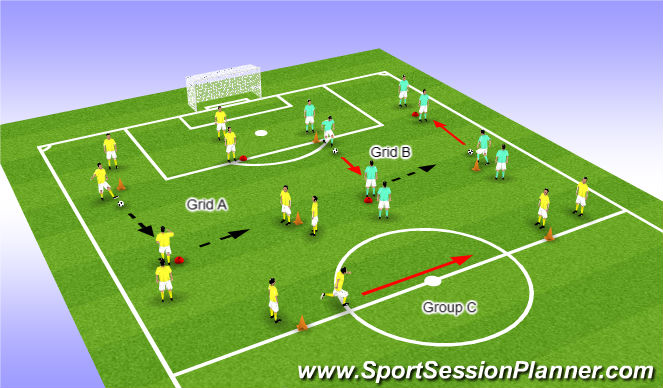 Football/Soccer Session Plan Drill (Colour): Fitness