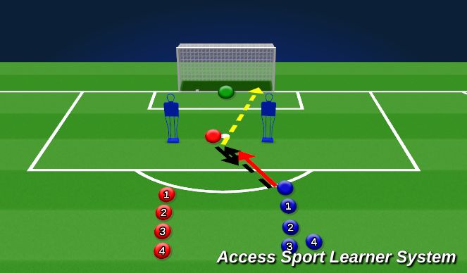 Football/Soccer Session Plan Drill (Colour): Screen 3