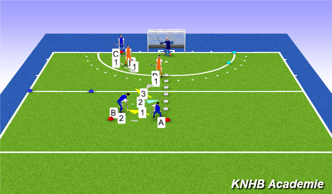 Hockey Session Plan Drill (Colour): Screen 1