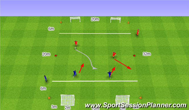 Football/Soccer Session Plan Drill (Colour): 2v2