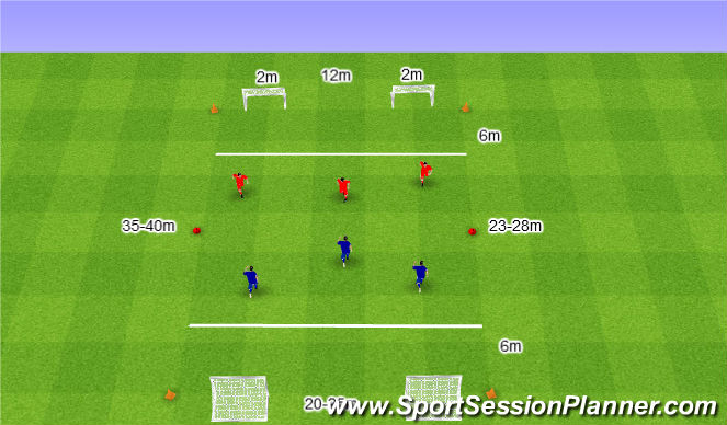 Football/Soccer Session Plan Drill (Colour): 3v3