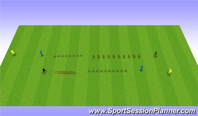 Football/Soccer Session Plan Drill (Colour): Warm up