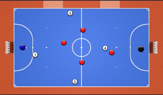 Futsal Session Plan Drill (Colour): Building with the Fixo