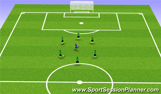 Football/Soccer Session Plan Drill (Colour): Warm-Up: Rondo