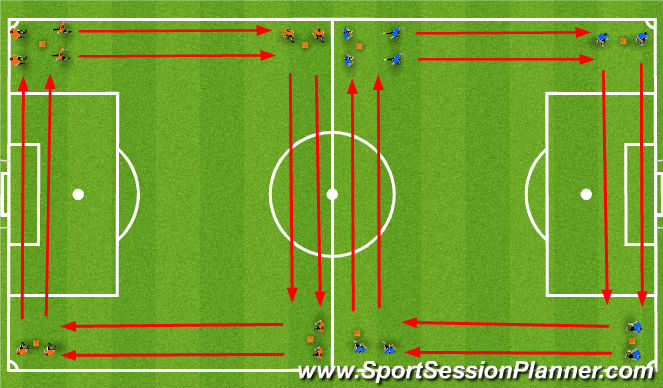 Football/Soccer Session Plan Drill (Colour): Physical