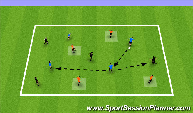 Football/Soccer Session Plan Drill (Colour): Technical