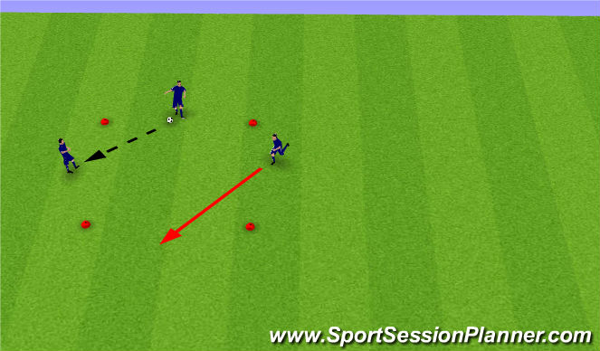 Football/Soccer Session Plan Drill (Colour): 3 v 0