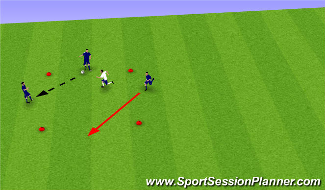 Football/Soccer Session Plan Drill (Colour): 3 v 1