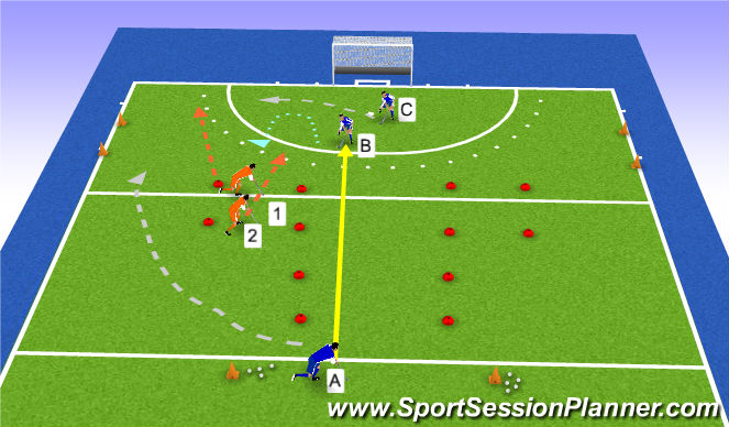 Hockey Session Plan Drill (Colour): press 2v3