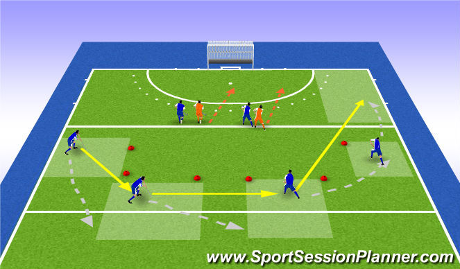 Hockey Session Plan Drill (Colour): banana (dynamic)