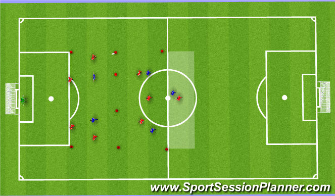 Football/Soccer Session Plan Drill (Colour): Function: