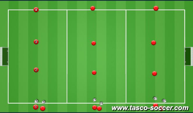 Football/Soccer Session Plan Drill (Colour): 3-Man Weave
