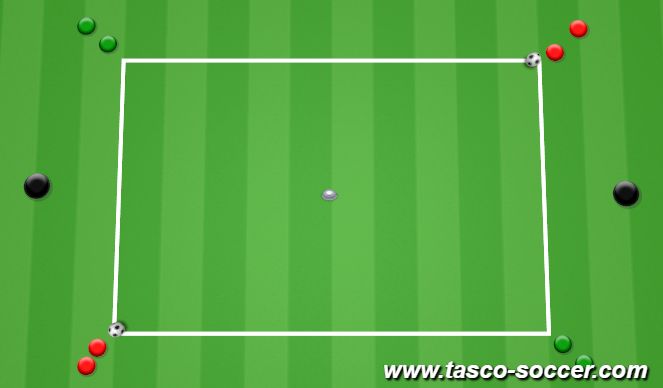 Football/Soccer Session Plan Drill (Colour): Overlap circuit