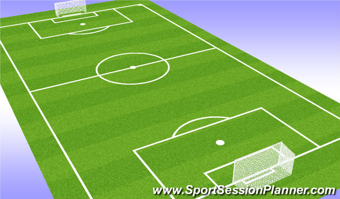 Football/Soccer Session Plan Drill (Colour): Warm up