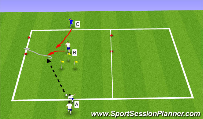 Football/Soccer Session Plan Drill (Colour): 1v1 defender behind