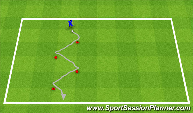 Football/Soccer Session Plan Drill (Colour): Warm up/cool down