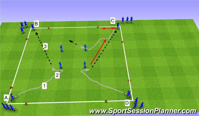 Football/Soccer Session Plan Drill (Colour): C/Box Inside outside