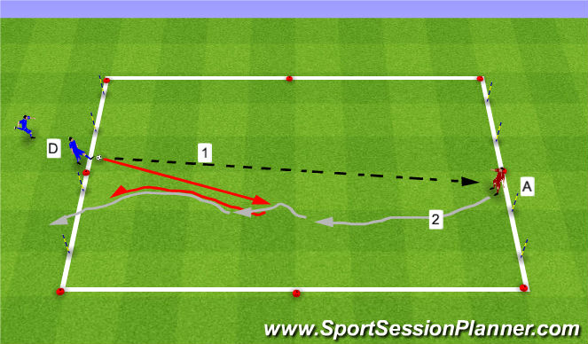Football/Soccer Session Plan Drill (Colour): 1v1 prog