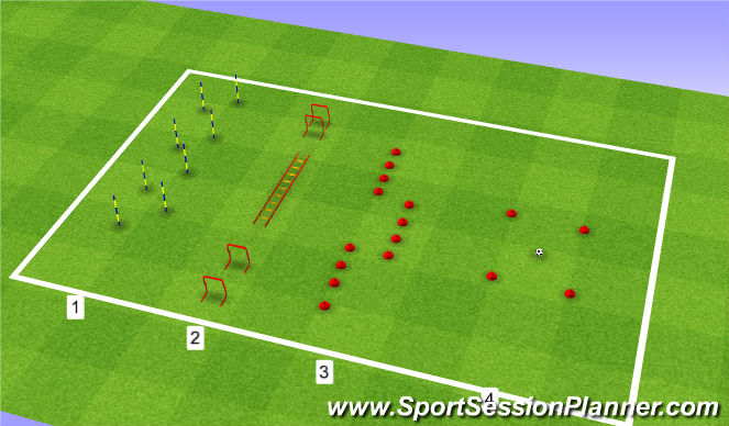 Football/Soccer Session Plan Drill (Colour): Agility