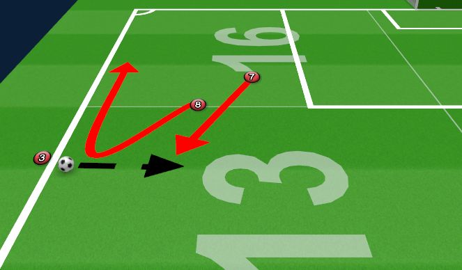 Football/Soccer Session Plan Drill (Colour): Screen 3