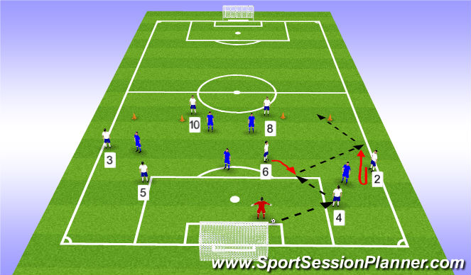 Football/Soccer Session Plan Drill (Colour): 8v5 1/3 field SSG