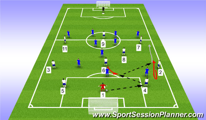 Football/Soccer Session Plan Drill (Colour): 11v11