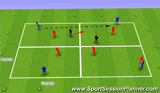 Football/Soccer Session Plan Drill (Colour): Possession in tight area
