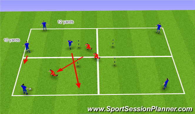 Football/Soccer Session Plan Drill (Colour): Quick passing and moving