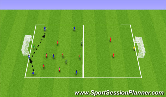 Football/Soccer Session Plan Drill (Colour): Possession, transition, finish