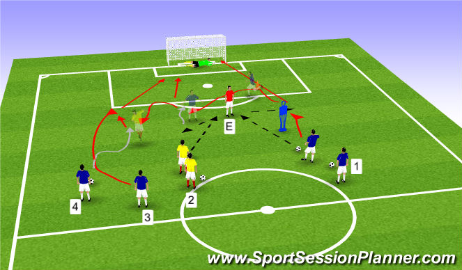 Football/Soccer Session Plan Drill (Colour): Screen 1