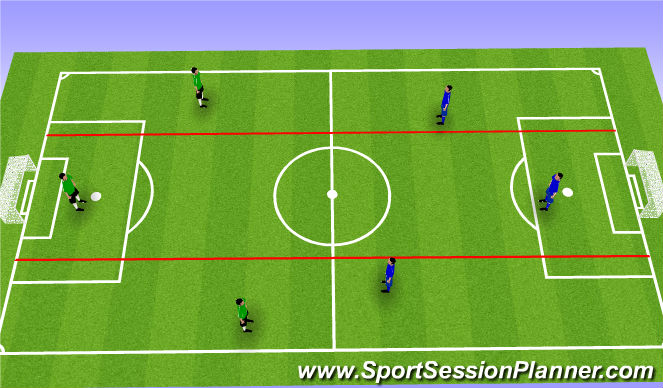 Football/Soccer Session Plan Drill (Colour): Activity 2: 3v3 (w/ Wide Channels)