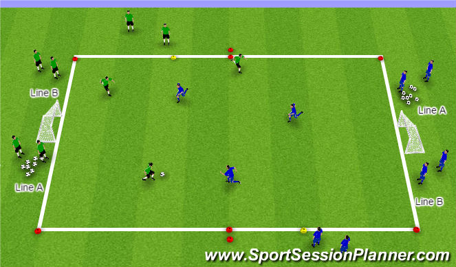 Football/Soccer Session Plan Drill (Colour): Activity 3: 3v3 Flying Changes (Attacking Principles)