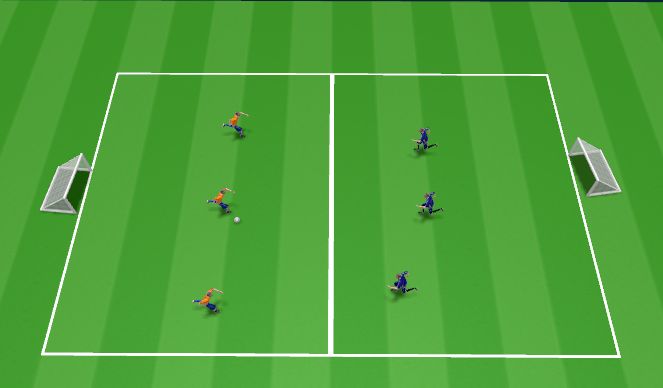 Football/Soccer Session Plan Drill (Colour): 2nd Group - Game