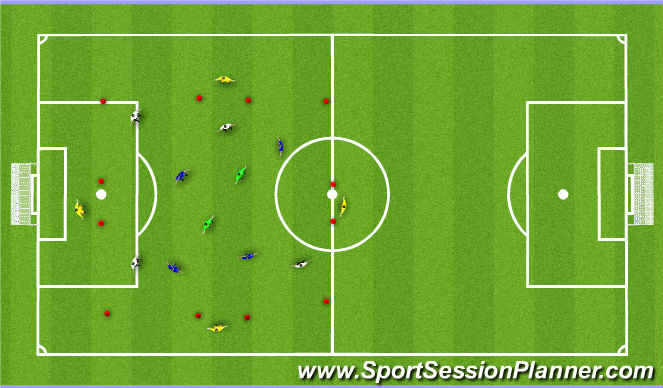 Football/Soccer Session Plan Drill (Colour): 4v4+2