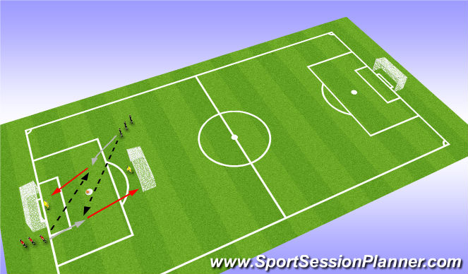 Football/Soccer Session Plan Drill (Colour): technical shooting
