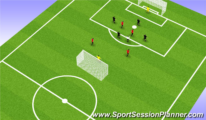 Football/Soccer Session Plan Drill (Colour): 4 v 4 +1