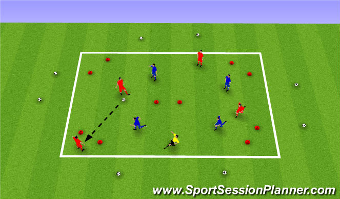 Football/Soccer Session Plan Drill (Colour): 4v4+1 to 5 goals