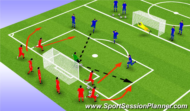 Football/Soccer Session Plan Drill (Colour): 4v4 Flying Changes