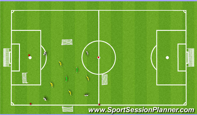 Football/Soccer Session Plan Drill (Colour): 6v6 + 2/3