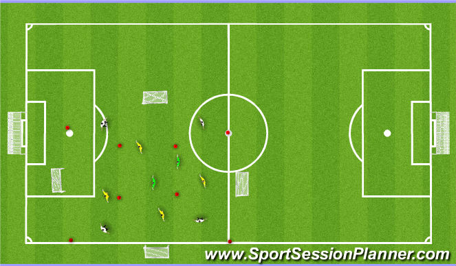 Football/Soccer Session Plan Drill (Colour): Progression II