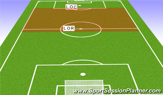 Football/Soccer Session Plan Drill (Colour): High Block
