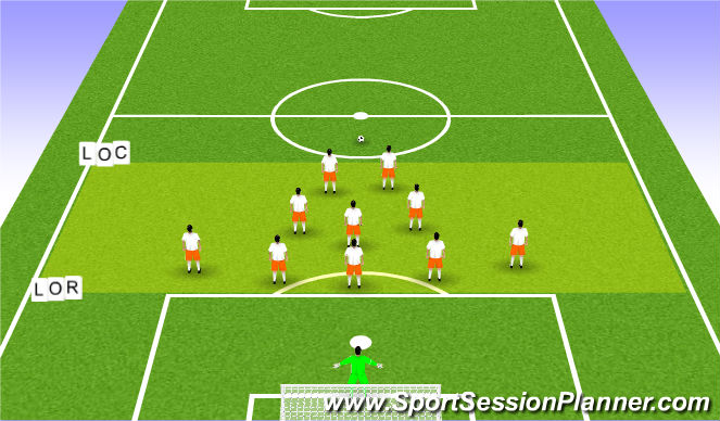 Football/Soccer Session Plan Drill (Colour): Low Block