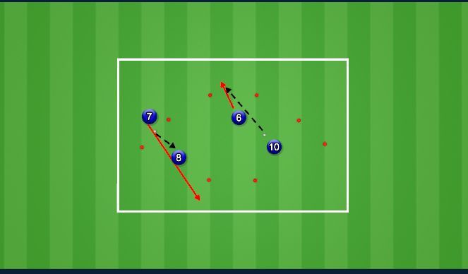 Football/Soccer Session Plan Drill (Colour): Warm-up
