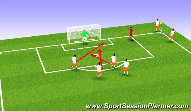 Football/Soccer Session Plan Drill (Colour): 3